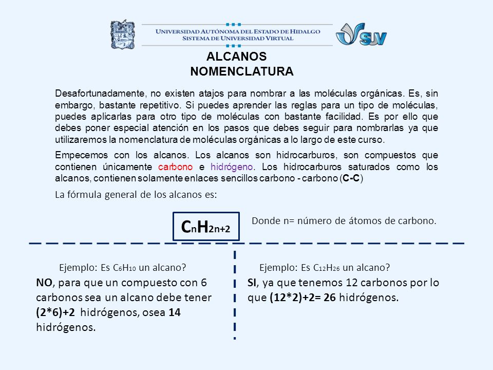 CnH2n+2 ALCANOS NOMENCLATURA