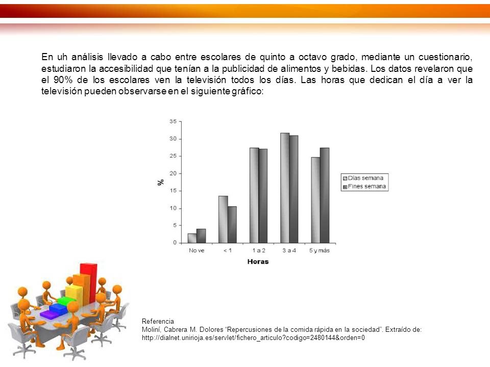 En uh análisis llevado a cabo entre escolares de quinto a octavo grado, mediante un cuestionario, estudiaron la accesibilidad que tenían a la publicidad de alimentos y bebidas. Los datos revelaron que el 90% de los escolares ven la televisión todos los días. Las horas que dedican el día a ver la televisión pueden observarse en el siguiente gráfico: