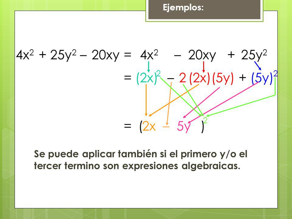 4x2 + 25y2 – 20xy = 4x2 – 20xy + 25y2 = (2x) – 2 (2x) (5y) + (5y) 2 2