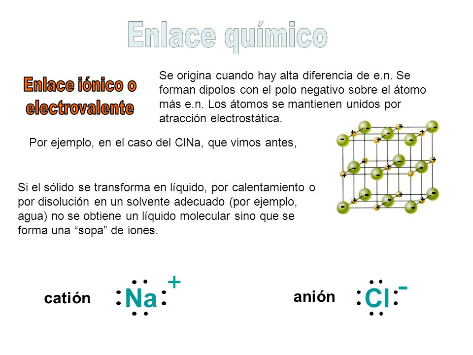 - Na + Cl Enlace químico catión anión Enlace iónico o electrovalente