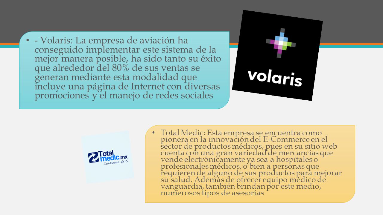 - Volaris: La empresa de aviación ha conseguido implementar este sistema de la mejor manera posible, ha sido tanto su éxito que alrededor del 80% de sus ventas se generan mediante esta modalidad que incluye una página de Internet con diversas promociones y el manejo de redes sociales