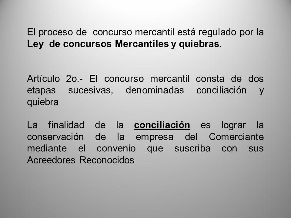 El proceso de concurso mercantil está regulado por la Ley de concursos Mercantiles y quiebras.