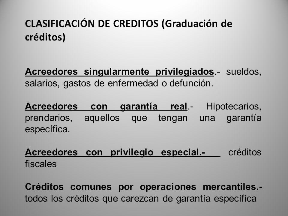 CLASIFICACIÓN DE CREDITOS (Graduación de créditos)