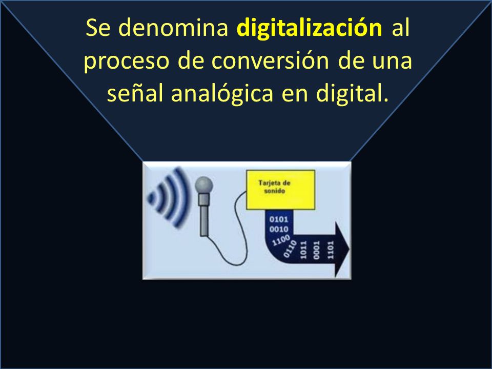 Se denomina digitalización al proceso de conversión de una señal analógica en digital.