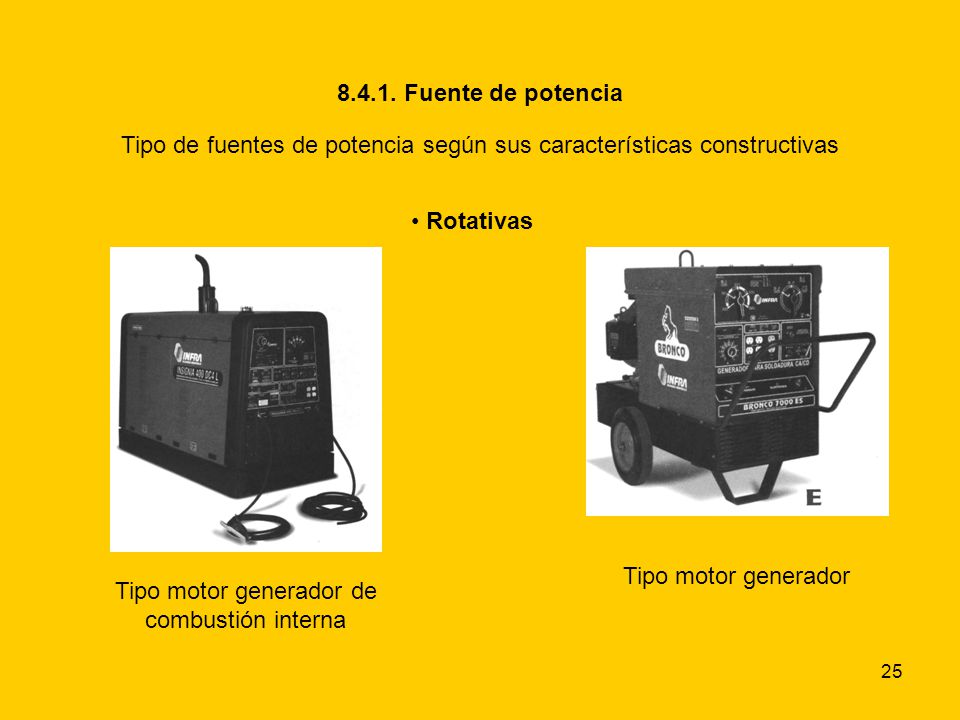 Tipo de fuentes de potencia según sus características constructivas