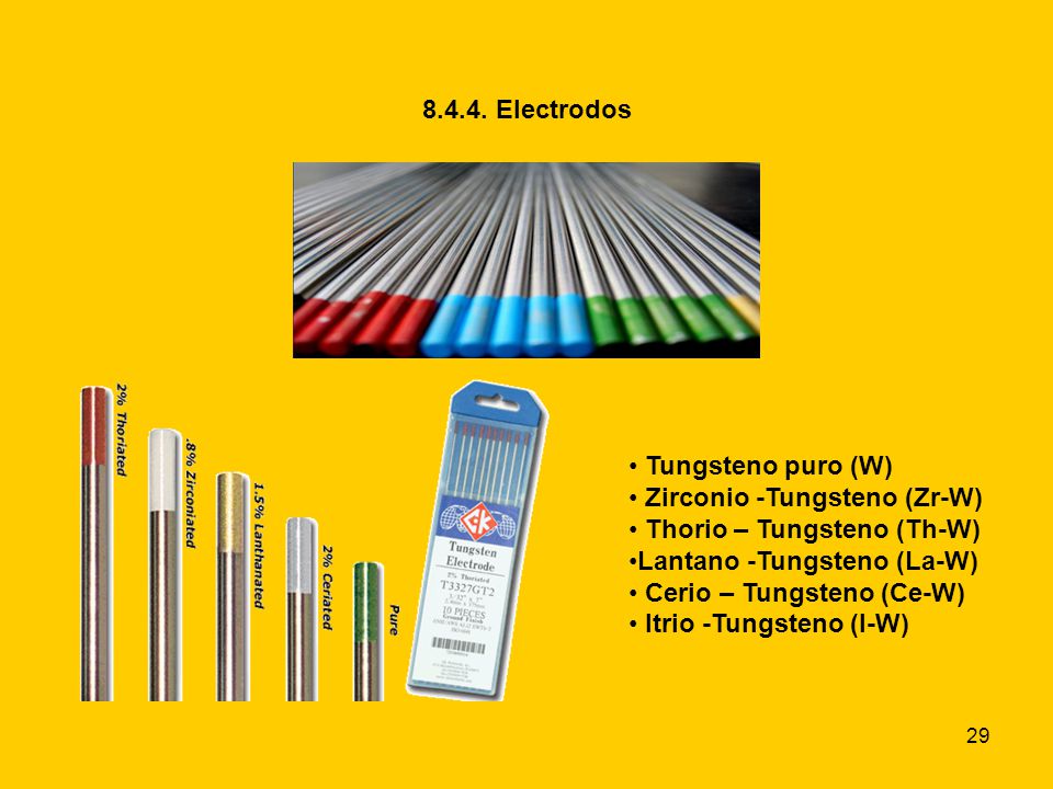 Electrodos Tungsteno puro (W) Zirconio -Tungsteno (Zr-W) Thorio – Tungsteno (Th-W) Lantano -Tungsteno (La-W)