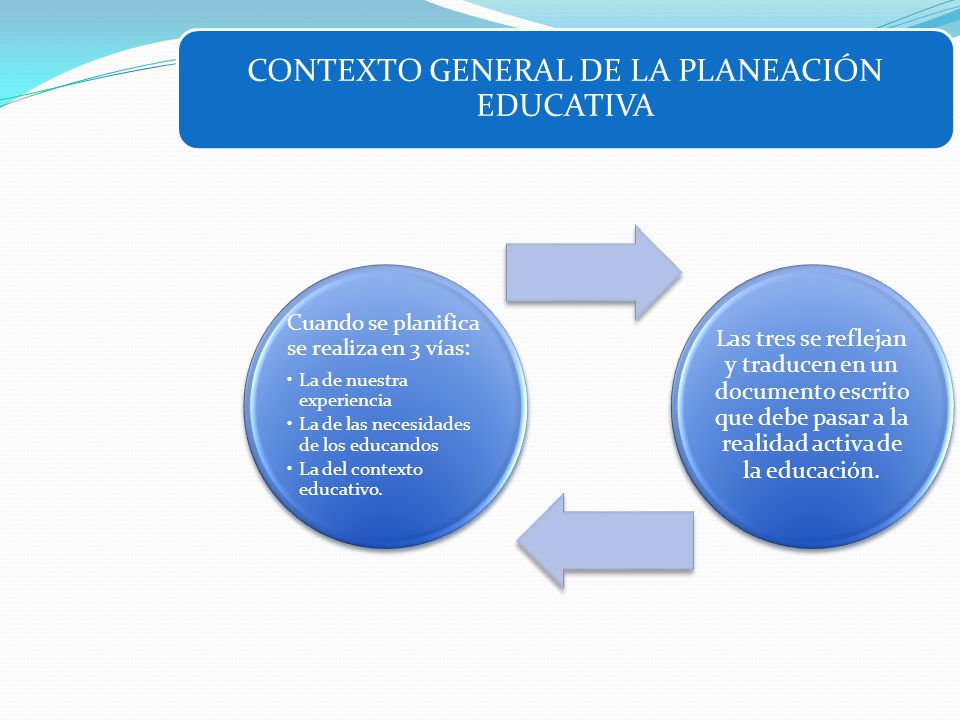CONTEXTO GENERAL DE LA PLANEACIÓN EDUCATIVA