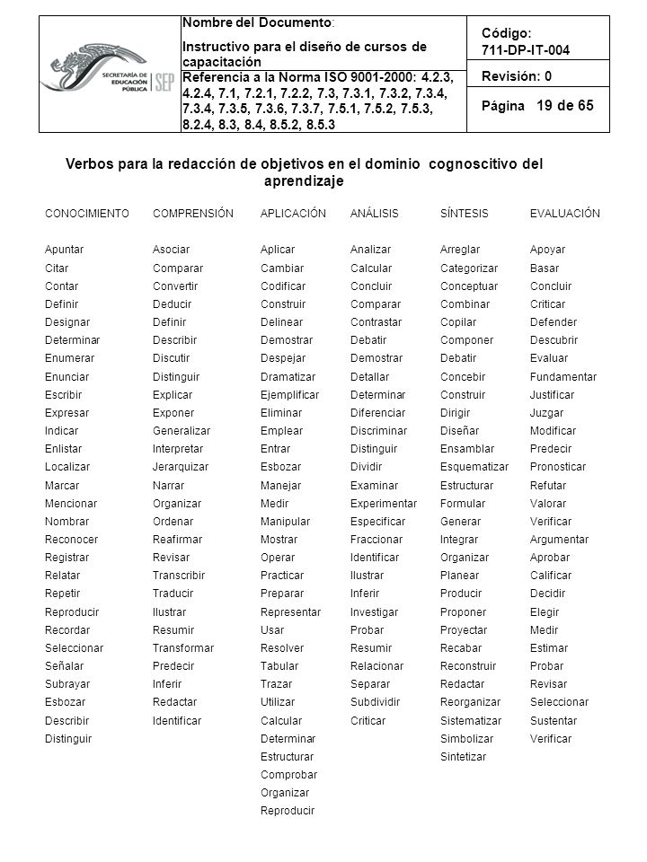 19 Verbos para la redacción de objetivos en el dominio cognoscitivo del aprendizaje.