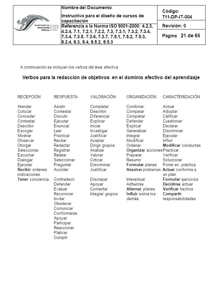 21 A continuación se incluyen los verbos del área afectiva. Verbos para la redacción de objetivos en el dominio afectivo del aprendizaje.
