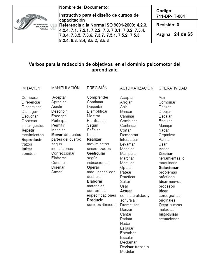 24 Verbos para la redacción de objetivos en el dominio psicomotor del aprendizaje. IMITACIÓN. Comparar.