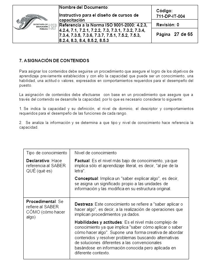 27 7. ASIGNACIÓN DE CONTENIDOS Tipo de conocimiento