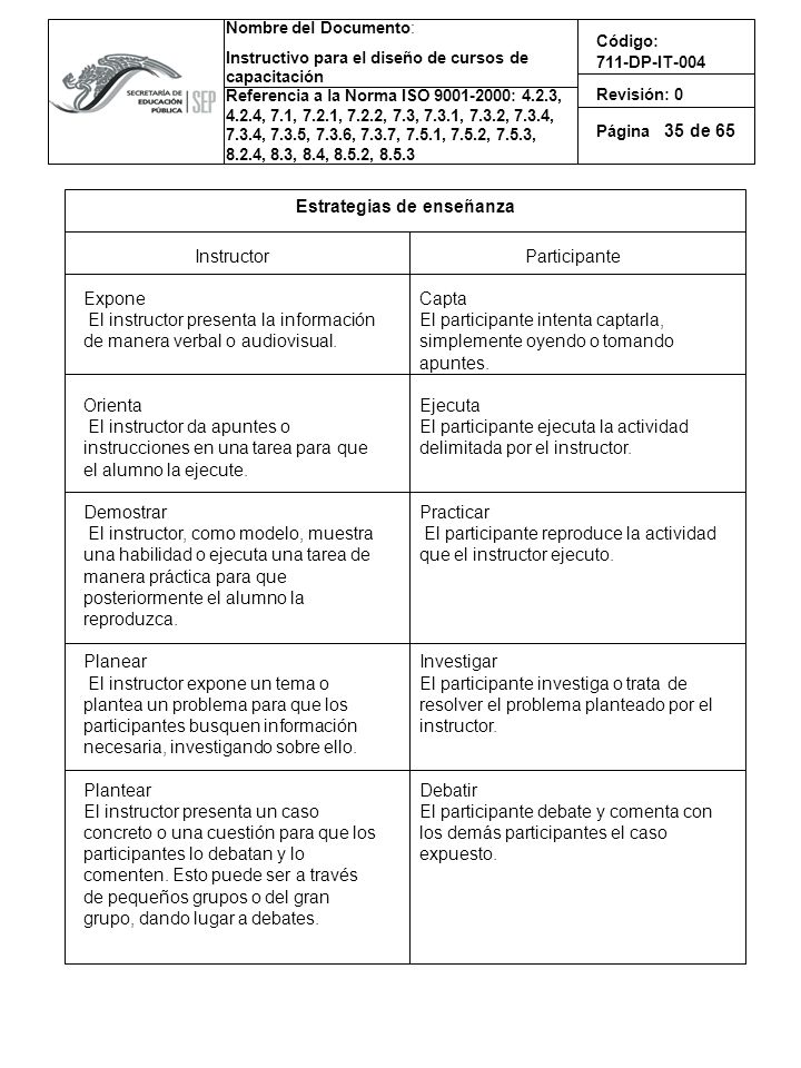 35 Estrategias de enseñanza. Participante. Capta. El participante intenta captarla, simplemente oyendo o tomando apuntes.