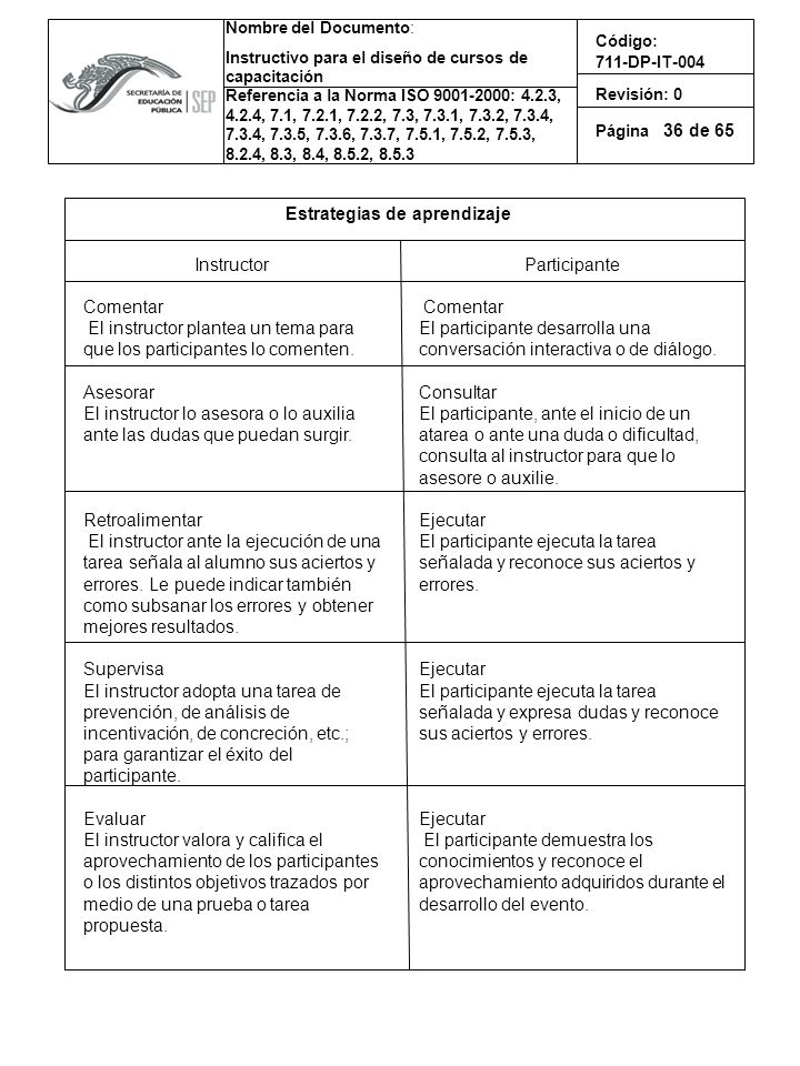 36 Estrategias de aprendizaje. Participante. Comentar. El participante desarrolla una conversación interactiva o de diálogo.
