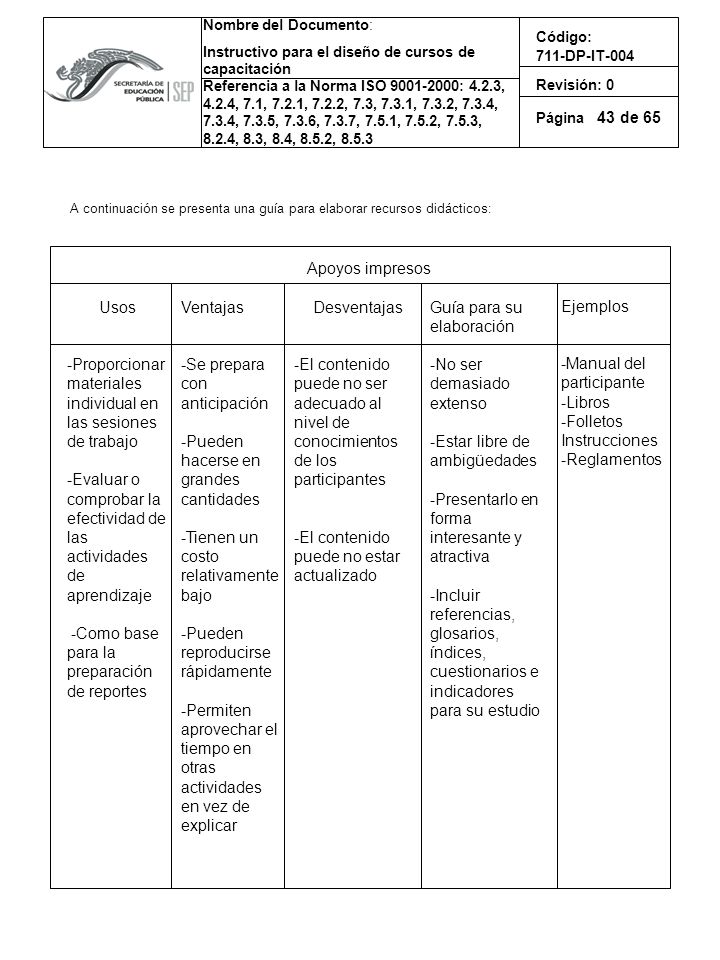 43 A continuación se presenta una guía para elaborar recursos didácticos: Apoyos impresos. Usos.