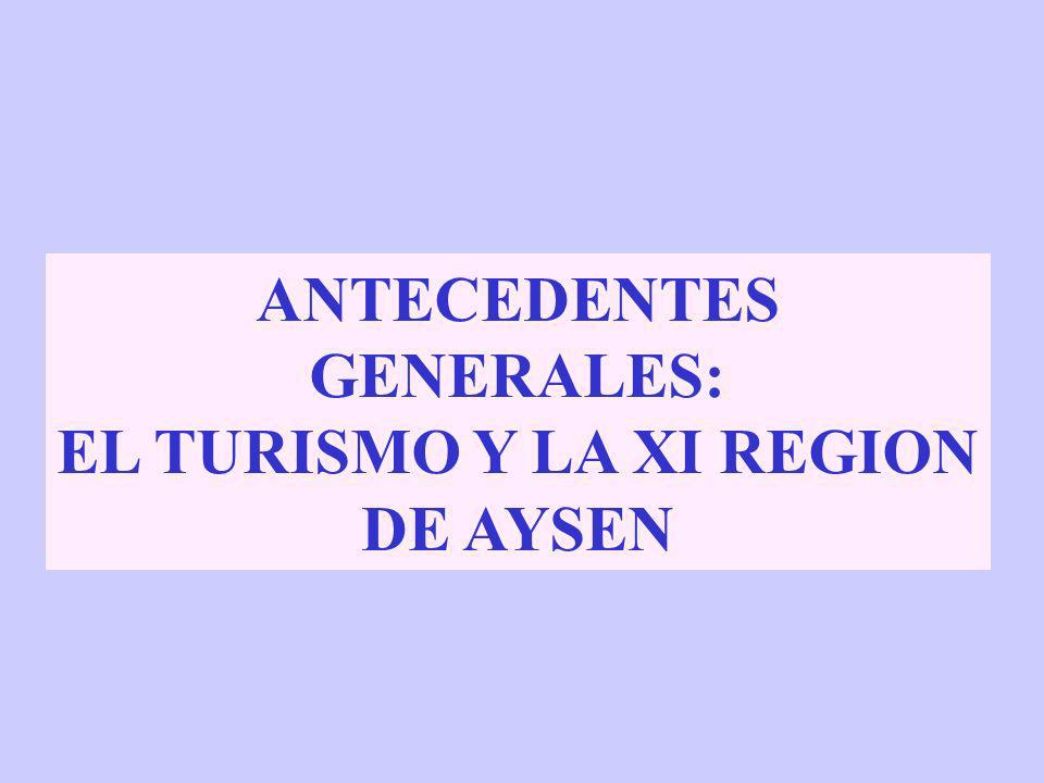 ANTECEDENTES GENERALES: EL TURISMO Y LA XI REGION DE AYSEN