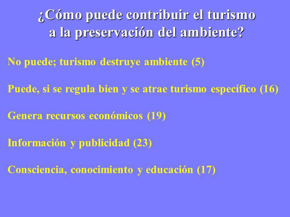 ¿Cómo puede contribuir el turismo a la preservación del ambiente