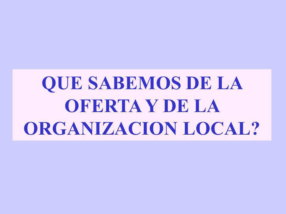 QUE SABEMOS DE LA OFERTA Y DE LA ORGANIZACION LOCAL