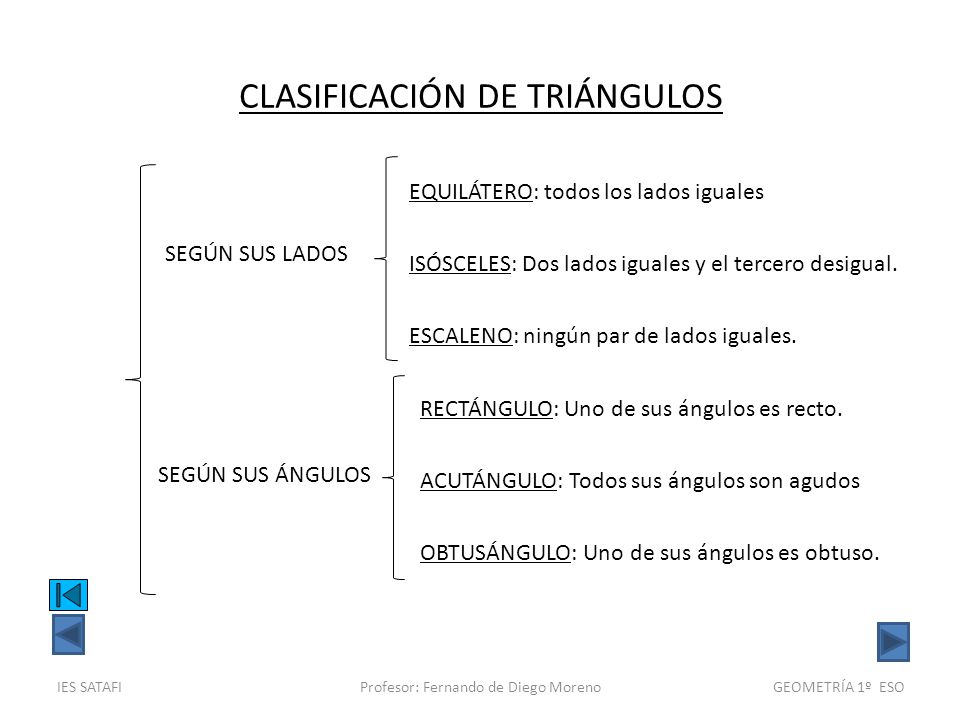 CLASIFICACIÓN DE TRIÁNGULOS