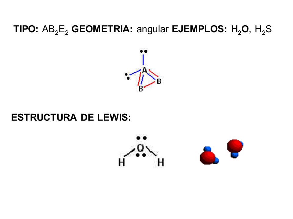 TIPO: AB2E2 GEOMETRIA: angular EJEMPLOS: H2O, H2S