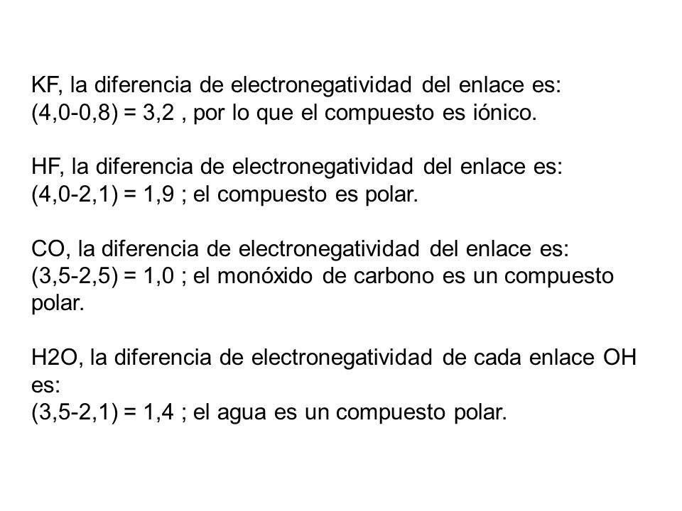 KF, la diferencia de electronegatividad del enlace es: