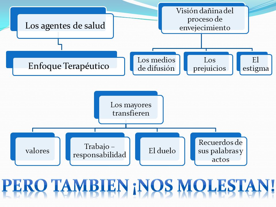 PERO TAMBIEN ¡NOS MOLESTAN!