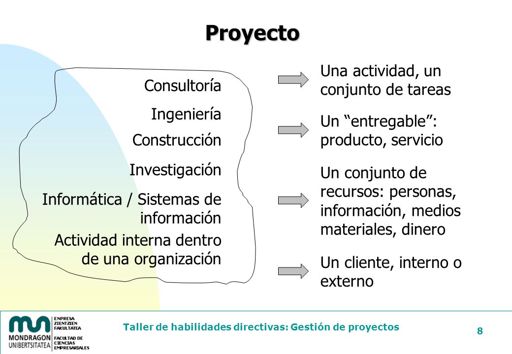 Proyecto Una actividad, un conjunto de tareas Consultoría Ingeniería