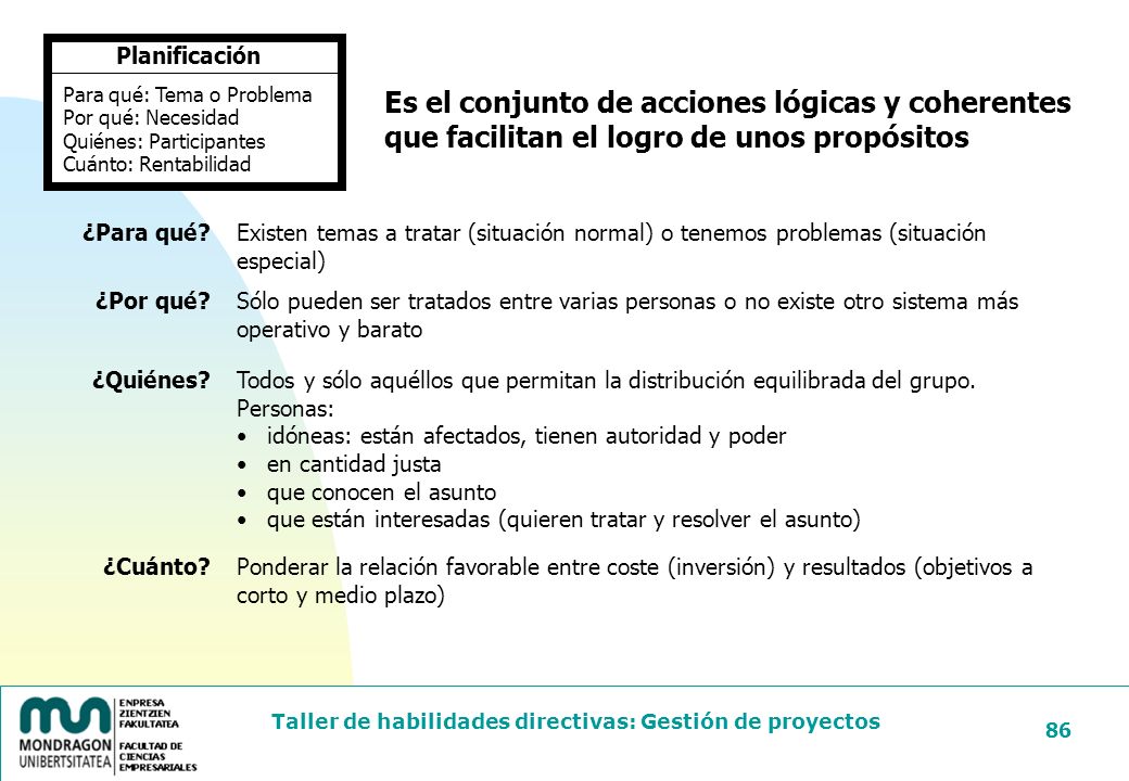24/03/2017 Planificación. Para qué: Tema o Problema. Por qué: Necesidad. Quiénes: Participantes.