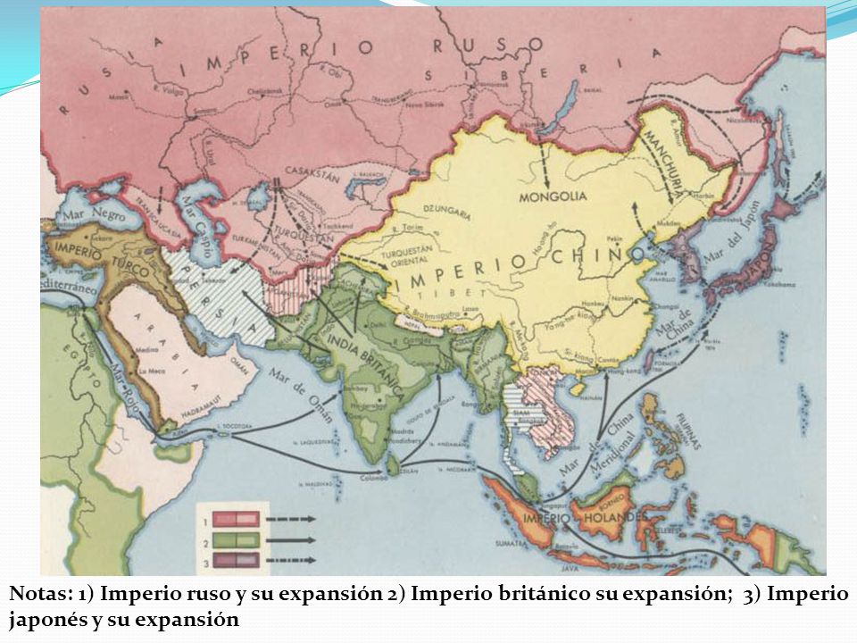 Notas: 1) Imperio ruso y su expansión 2) Imperio británico su expansión; 3) Imperio japonés y su expansión
