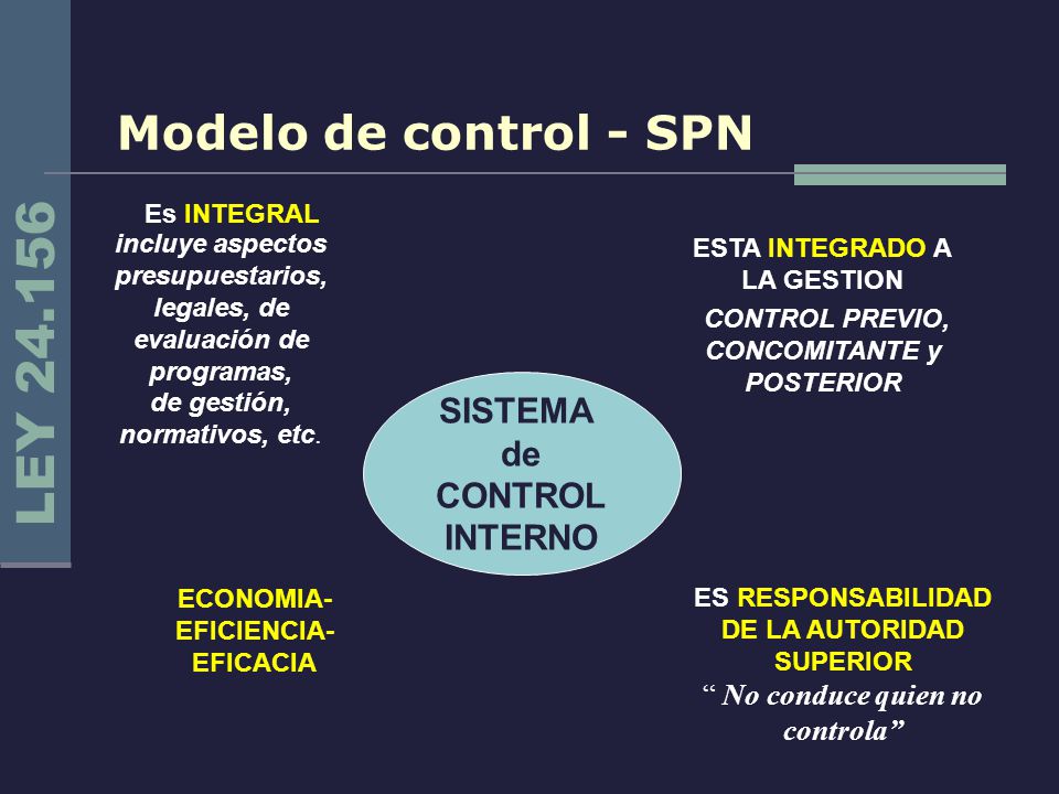 LEY Modelo de control - SPN SISTEMA de CONTROL INTERNO