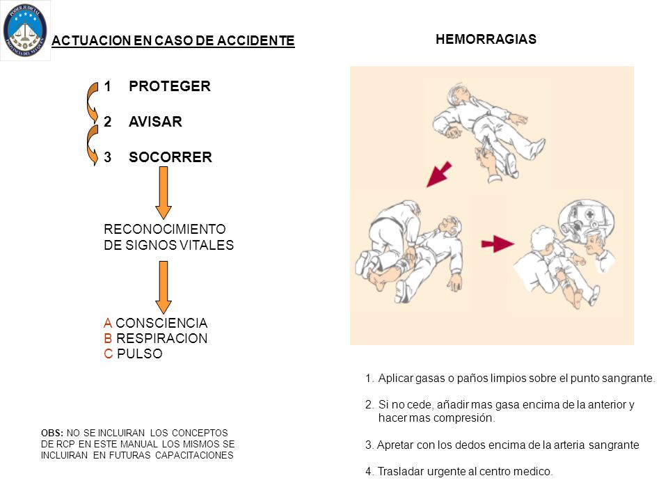 PROTEGER AVISAR SOCORRER ACTUACION EN CASO DE ACCIDENTE HEMORRAGIAS