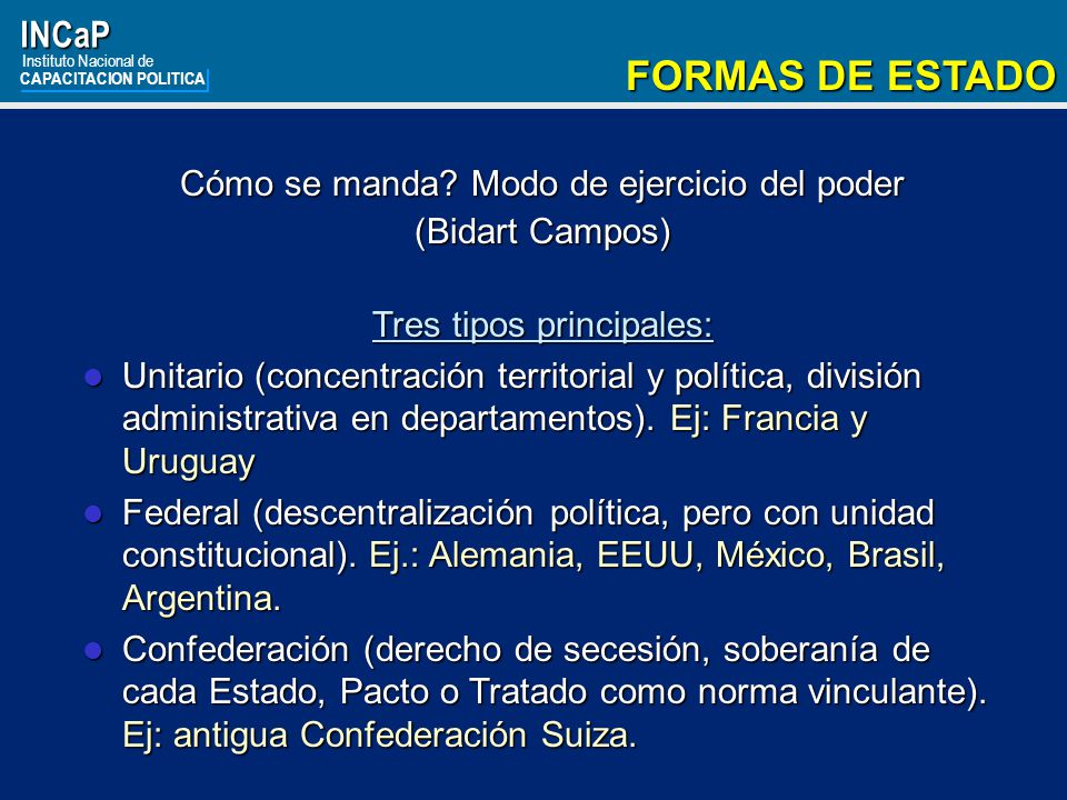 FORMAS DE ESTADO INCaP Cómo se manda Modo de ejercicio del poder