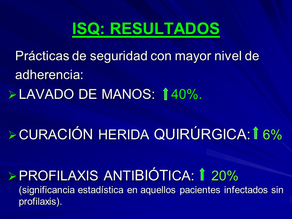 ISQ: RESULTADOS LAVADO DE MANOS: 40%. CURACIÓN HERIDA QUIRÚRGICA: 6%