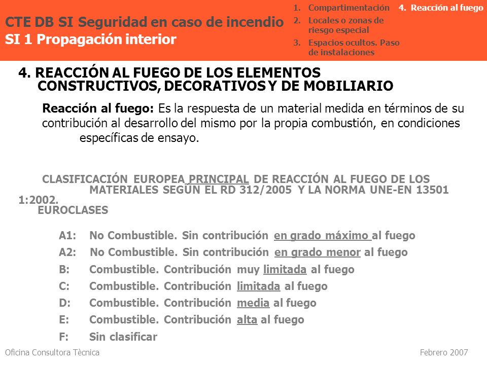 CTE DB SI Seguridad en caso de incendio SI 1 Propagación interior