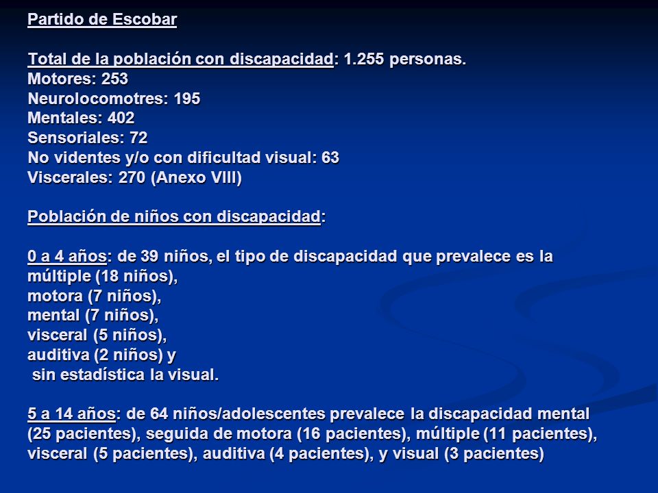 Partido de Escobar Total de la población con discapacidad: 1