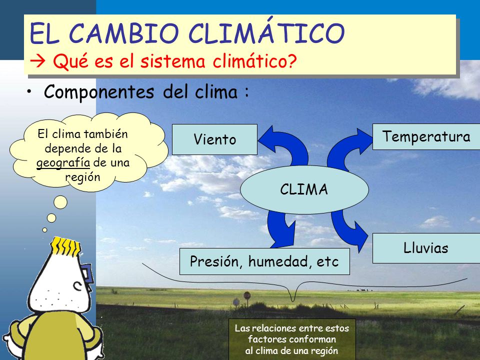 EL CAMBIO CLIMÁTICO  Qué es el sistema climático