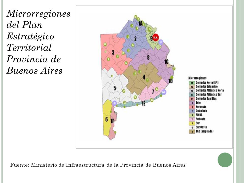 Microrregiones del Plan Estratégico Territorial Provincia de Buenos Aires