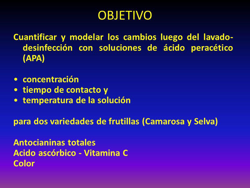 OBJETIVO Cuantificar y modelar los cambios luego del lavado-desinfección con soluciones de ácido peracético (APA)
