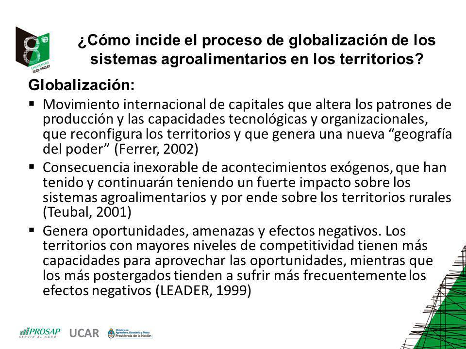 ¿Cómo incide el proceso de globalización de los sistemas agroalimentarios en los territorios