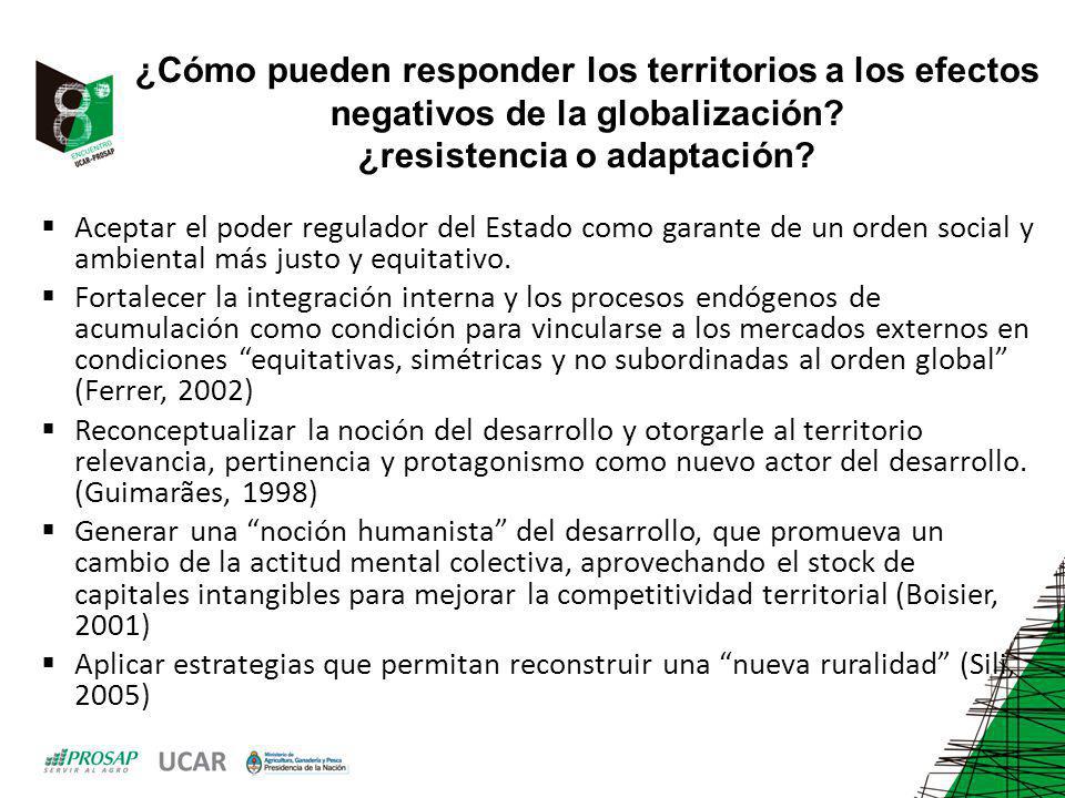 ¿Cómo pueden responder los territorios a los efectos negativos de la globalización ¿resistencia o adaptación