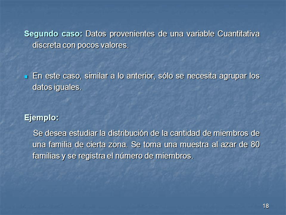 Segundo caso: Datos provenientes de una variable Cuantitativa discreta con pocos valores.