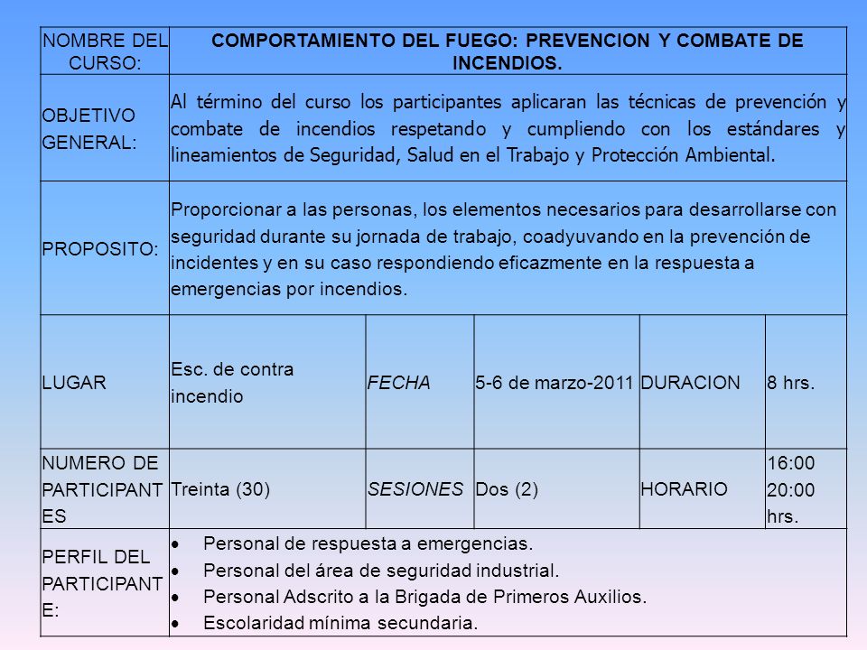 COMPORTAMIENTO DEL FUEGO: PREVENCION Y COMBATE DE INCENDIOS.