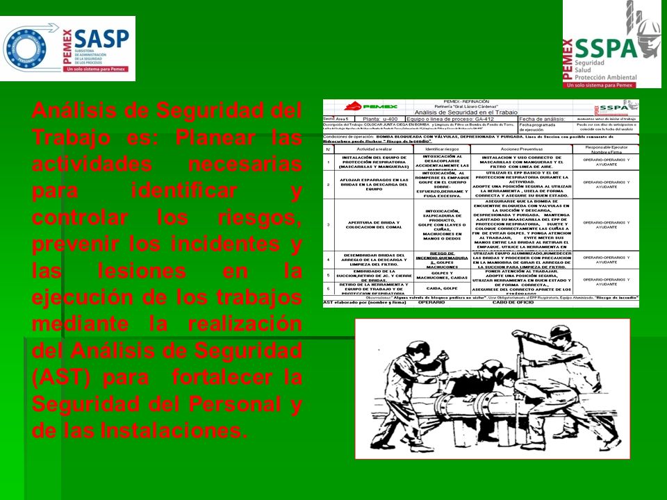 Análisis de Seguridad del Trabajo es: Planear las actividades necesarias para identificar y controlar los riesgos, prevenir los incidentes y las lesiones en la ejecución de los trabajos mediante la realización del Análisis de Seguridad (AST) para fortalecer la Seguridad del Personal y de las Instalaciones.