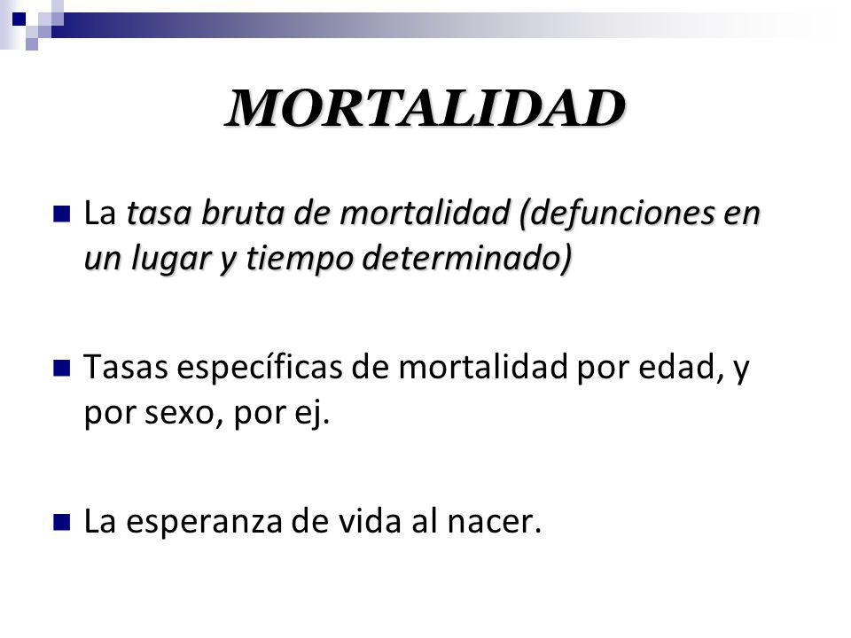 MORTALIDAD La tasa bruta de mortalidad (defunciones en un lugar y tiempo determinado) Tasas específicas de mortalidad por edad, y por sexo, por ej.