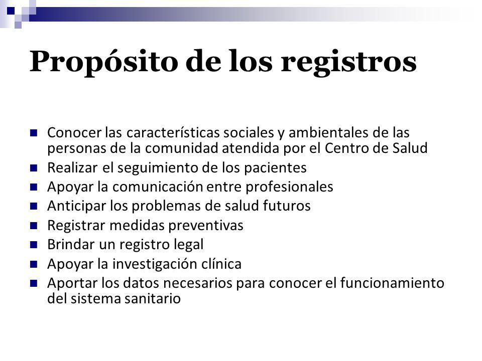 Propósito de los registros
