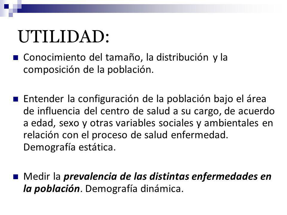UTILIDAD: Conocimiento del tamaño, la distribución y la composición de la población.