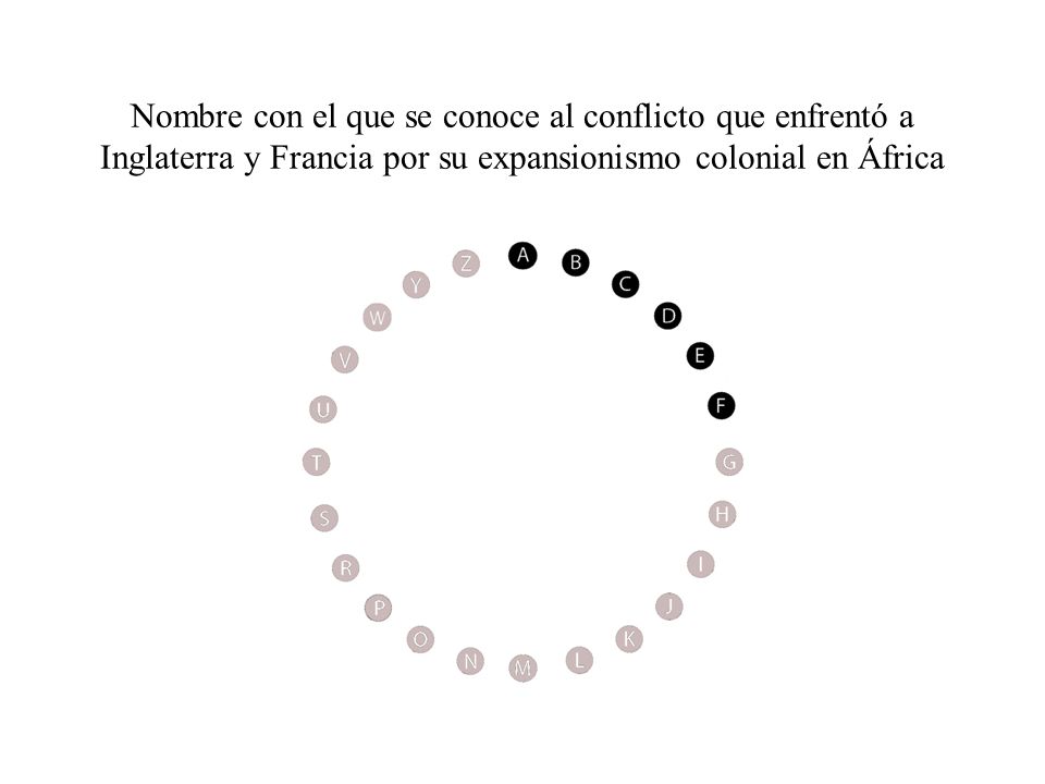 Nombre con el que se conoce al conflicto que enfrentó a Inglaterra y Francia por su expansionismo colonial en África