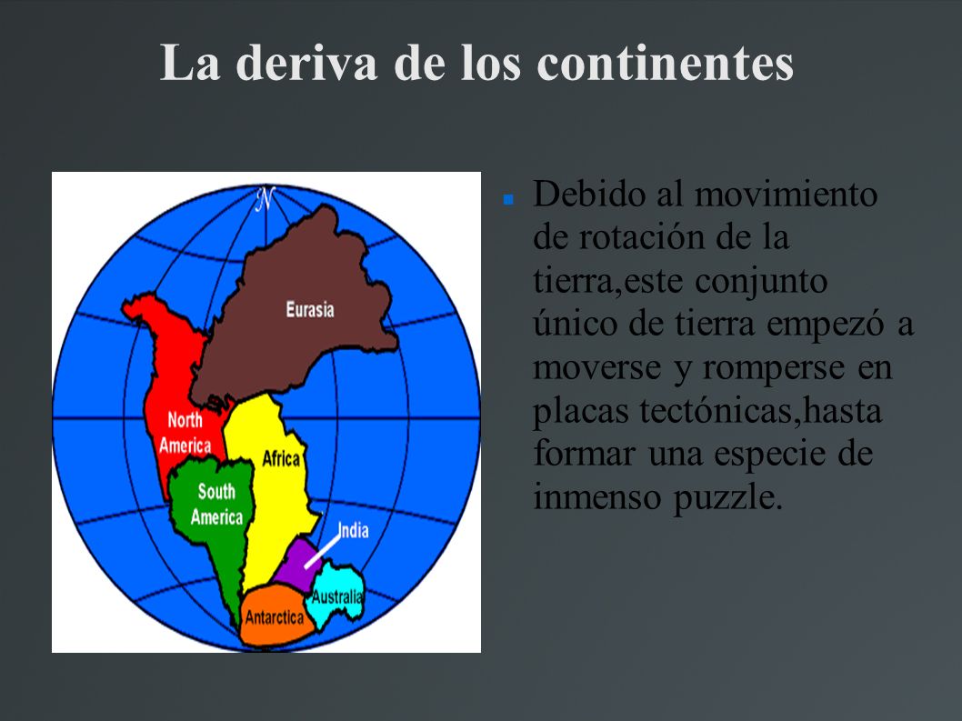 La deriva de los continentes