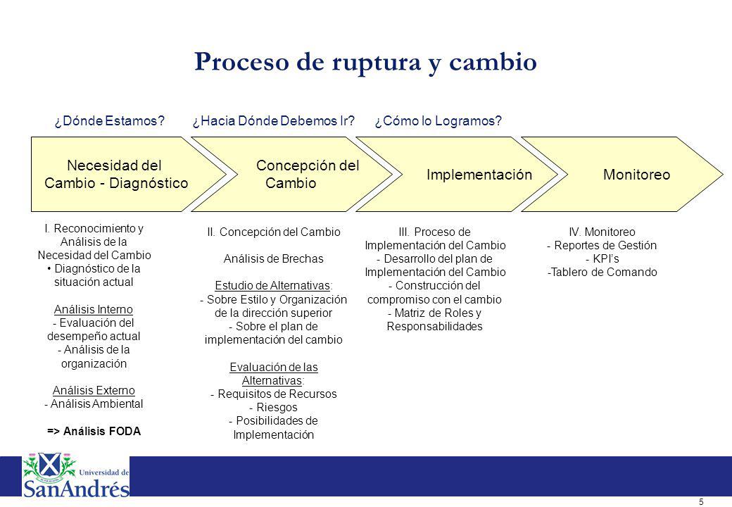 El cambio es un proceso constante…