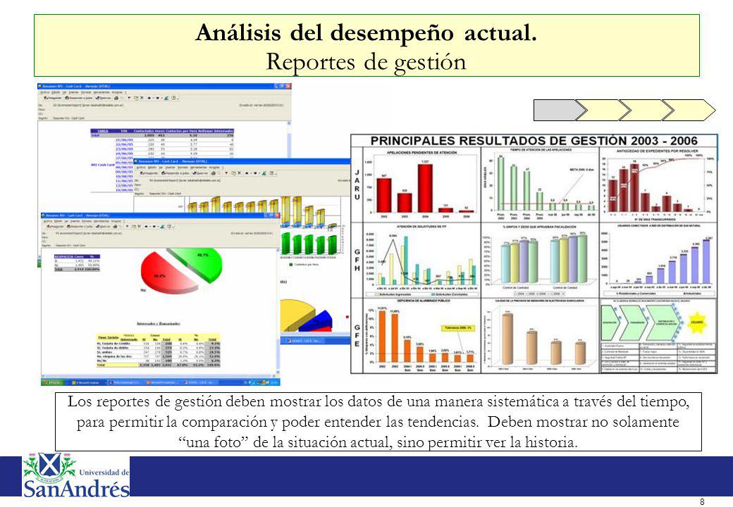 Análisis ambiental y de la organización Análisis FODA (I)