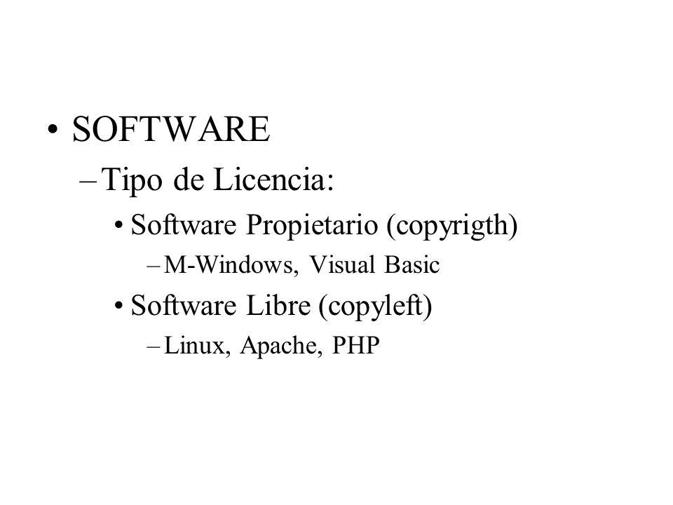 SOFTWARE Tipo de Licencia: Software Propietario (copyrigth)